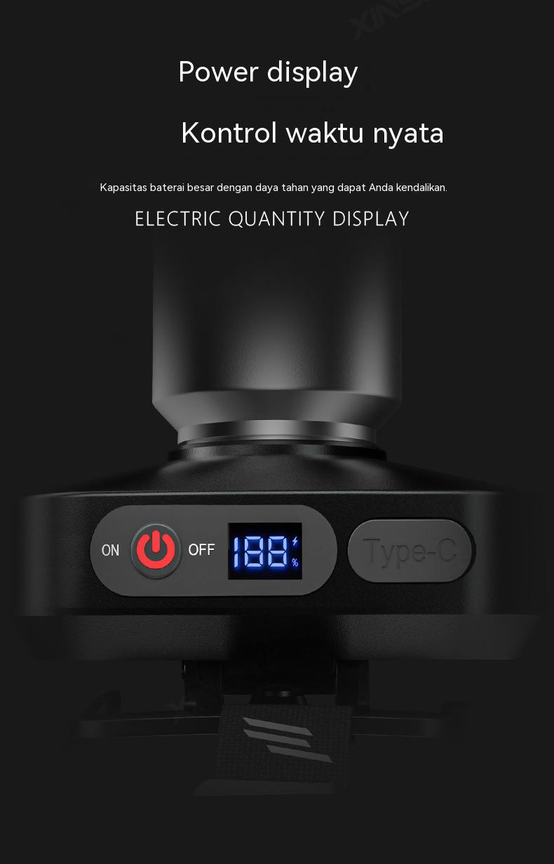 COD Senter Kepala Baru 1200 Lumen USB-C Isi Ulang, Zoom Fokus, Tahan Lama, Portabel Untuk Camping, Memancing, Hiking, Cocok Pria & Wanita 2026