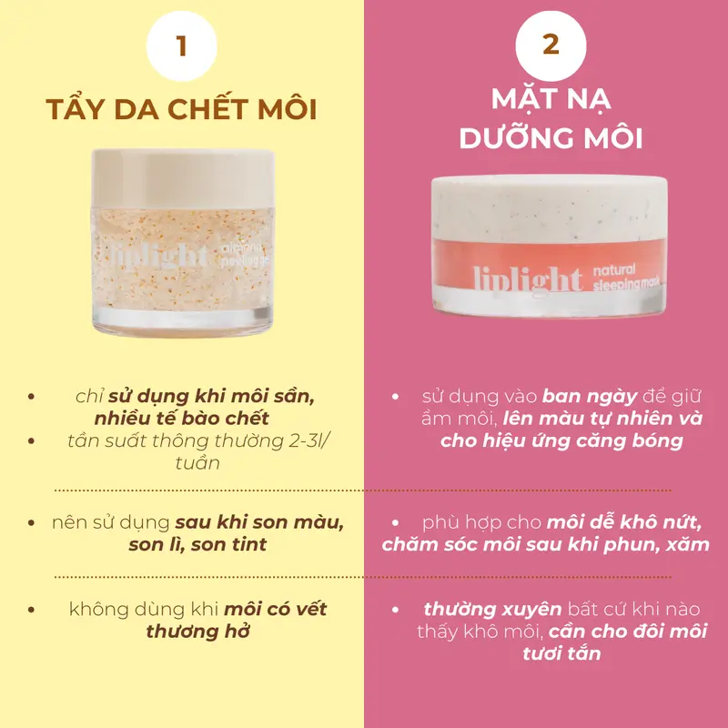 Liplight Gel tẩy tế bào chết môi dành cho môi sần thâm, sẫm màu Vanilla Kiss peeling gel 25G Cosmetic (PHIÊN BẢN MỚI) 6