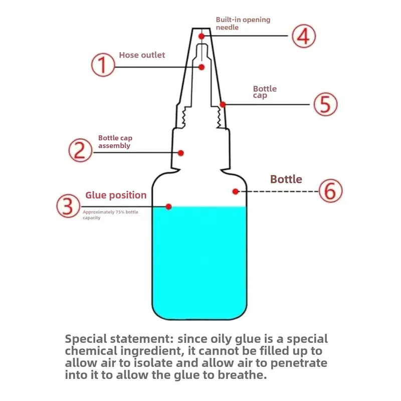 Keo dán giày, 50ml * 1, Siêu dính, Đa Năng, Keo dán mạnh, Keo dán giày đa năng, Keo dán giày siêu mạnh, Thích hợp để sửa chữa giày keo  vá  tường 7