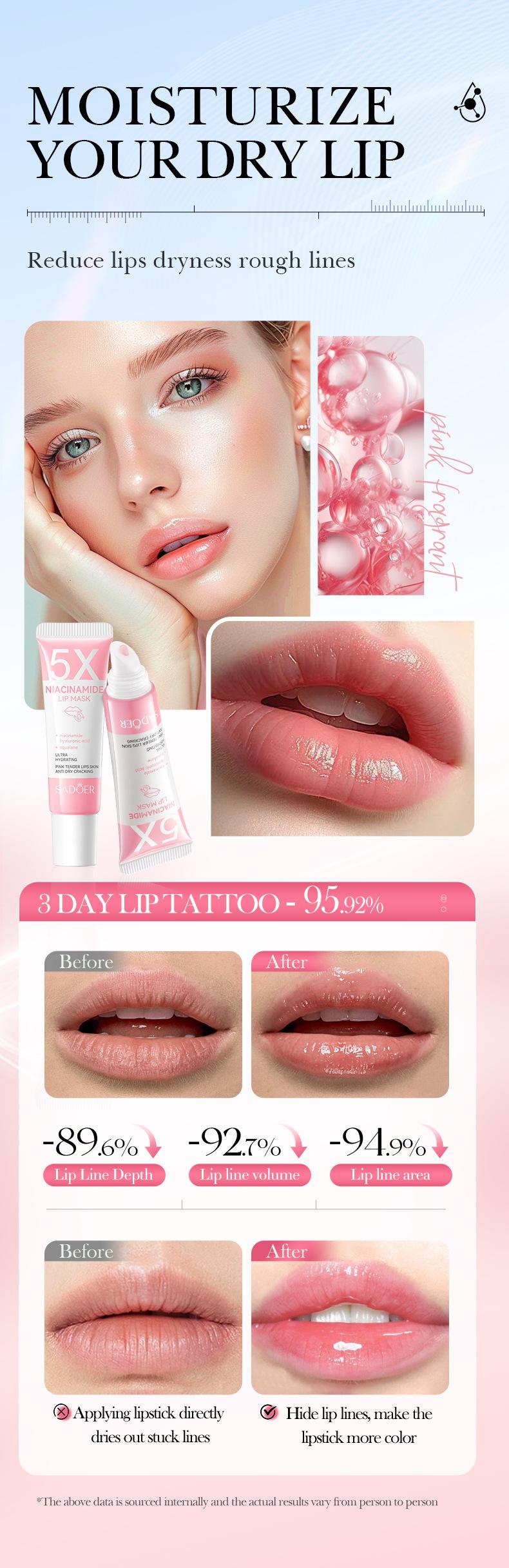 Product Introduction of Lip Balm Five Times Nicotinamide Powder Moisturizing Anti-Chapping Lip Balm Lip Balm Cosmetic Skincare Moisturizer Moisture Hydrate Comfort 18