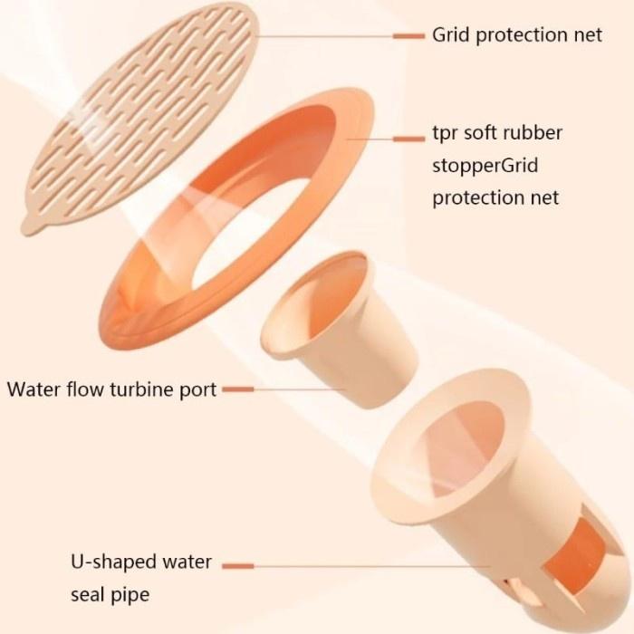 Promo Saringan Drainase Penutup Saluran Air Lantai Wastafel Anti Bau Mampet Avur Toilet Kamar Mandi Anti Kecoa Serangga Serbaguna Cod Terlaris 1