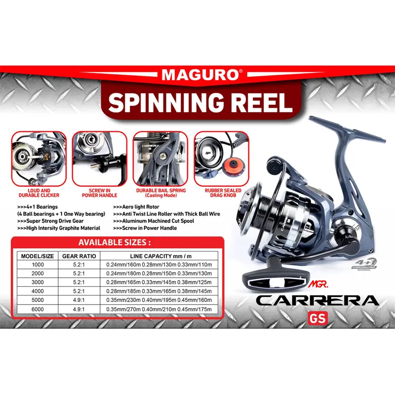 Reel Spinning MAGURO CARRERA BG | BR | GS Power Handle Mancing 6