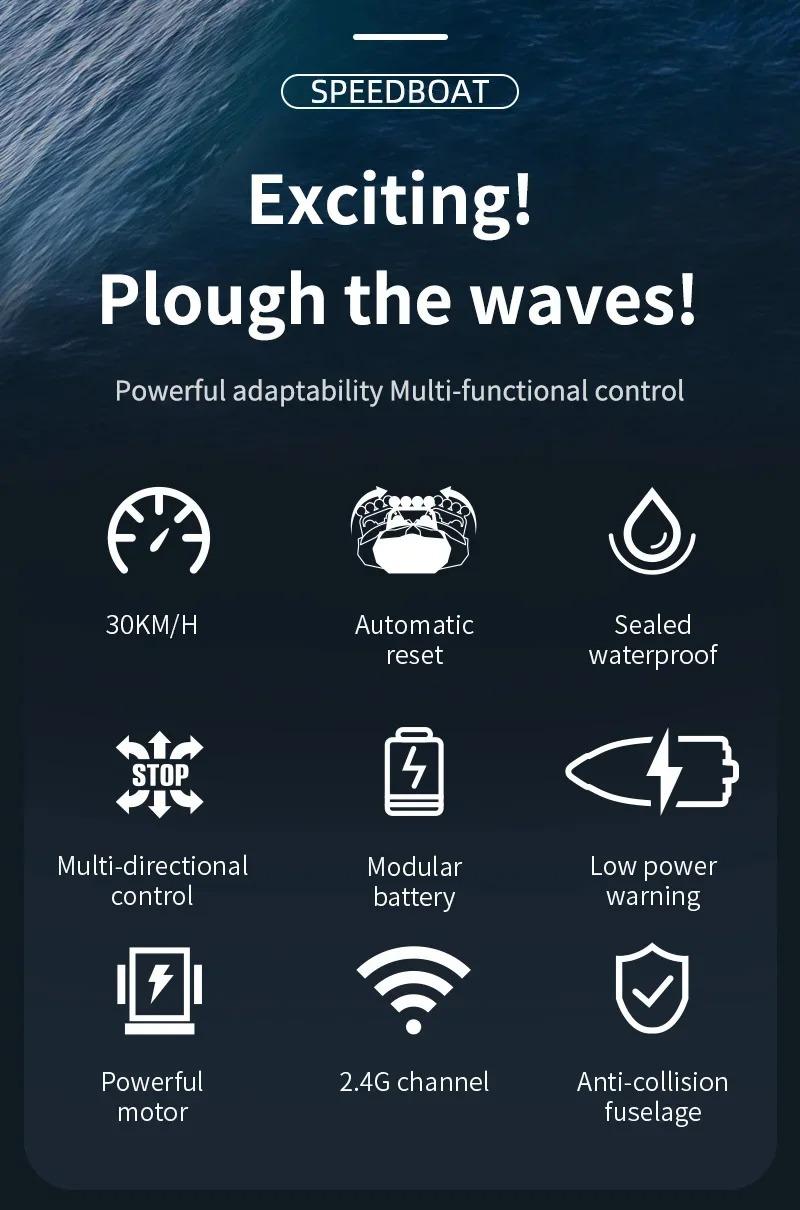 Product Introduction of 2.4GHz TY727 RC TURBOJET PUMP High-Speed Remote Control Jet Boat Low Battery Alarm Function adult Children Toy Gift 1