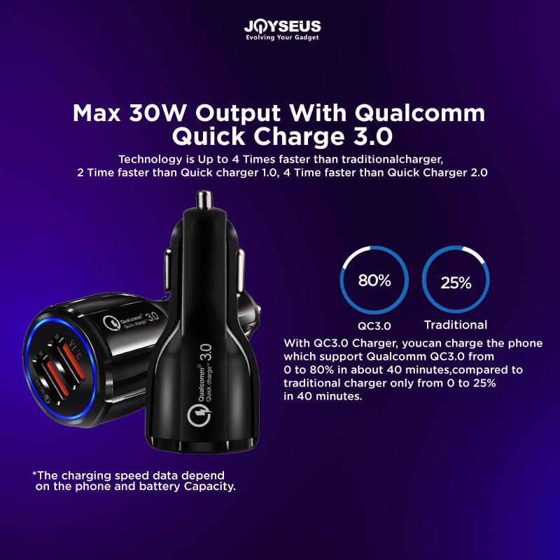 Car Charger Colokan Mobil 2 Ports QC3.0 3.1A JOYSEUS Qualcomm Black - JM0001 white adapter Adaptor