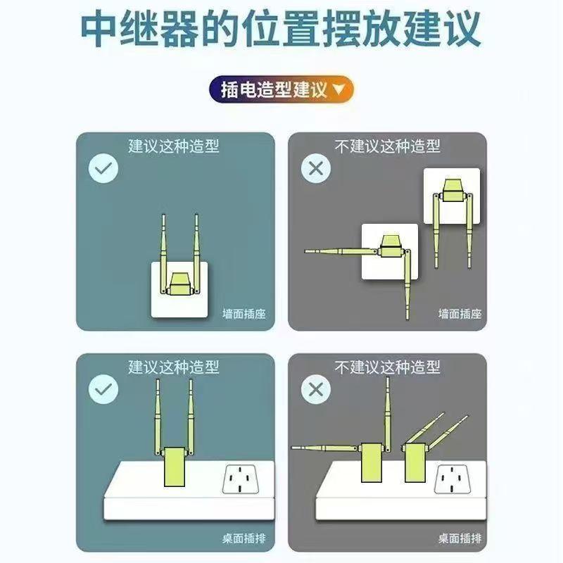 Product Introduction of Cải thiện tín hiệu điện thoại di động Bộ khuếch đại tín hiệu mạng không dây, Bộ mở rộng, G5g, được cài đặt trong tầng hầm, có thể được mở rộng qua các bức tường, Bộ sưu tập năm 2024, Bao gồm 1255 người 7