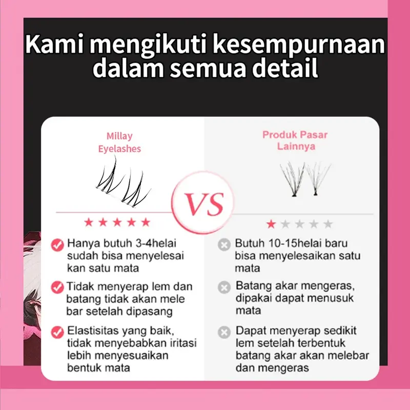 MILAI RIASAN MATA A19 UnderLash 10 Baris - Bulu Mata Palsu Bawah Berkualitas Tinggi + Lem Ekstensi Bulu Mata - Bulu Mata Palsu 3