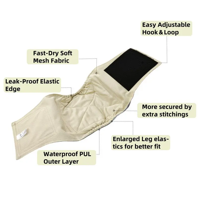Reusable Dog Cloth Diaper, 3 Counts/set Washable Cloth Pet Belly Wrap, Puppy Dog Underwear, Eco-friendly Pet Care Diapers 5