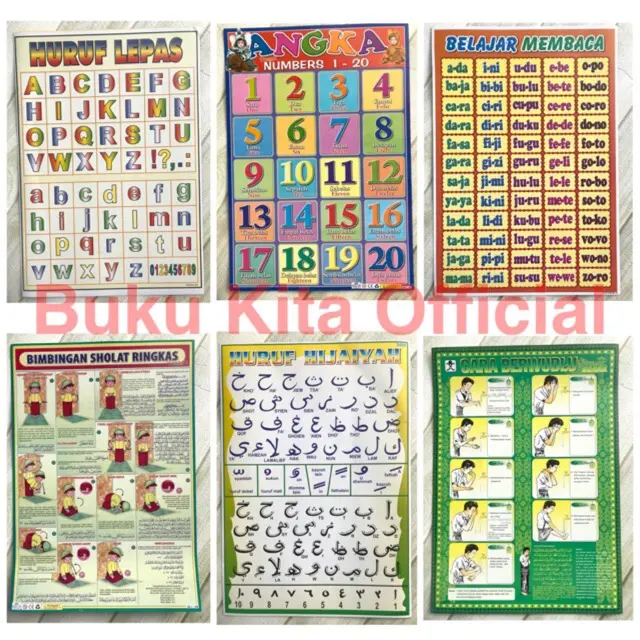 POSTER EDUKASI ANAK [ Minimal Order 5 PCS ]