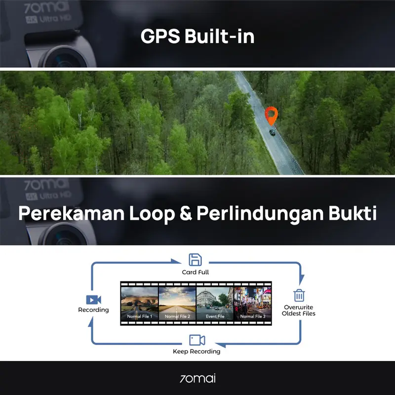 70mai Dash Cam A800s HD 4K 2160P GPS ADAS Set (Front+Rear Camera) Kamera Depan Belakang Kamera Dasbor Mobil 2023 5