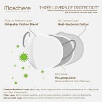 Gambar Maschere Masker Kain 3-Ply Model Origami - Peach dari Maschere Indonesia Kab. Sleman 2 Tokopedia