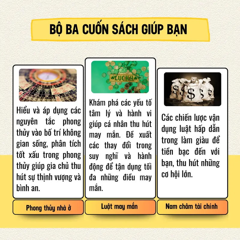 Combo Sách: Phong thủy nhà ở, Thuật toán may mắn, Nam châm tài chính -  Bizbooks 5
