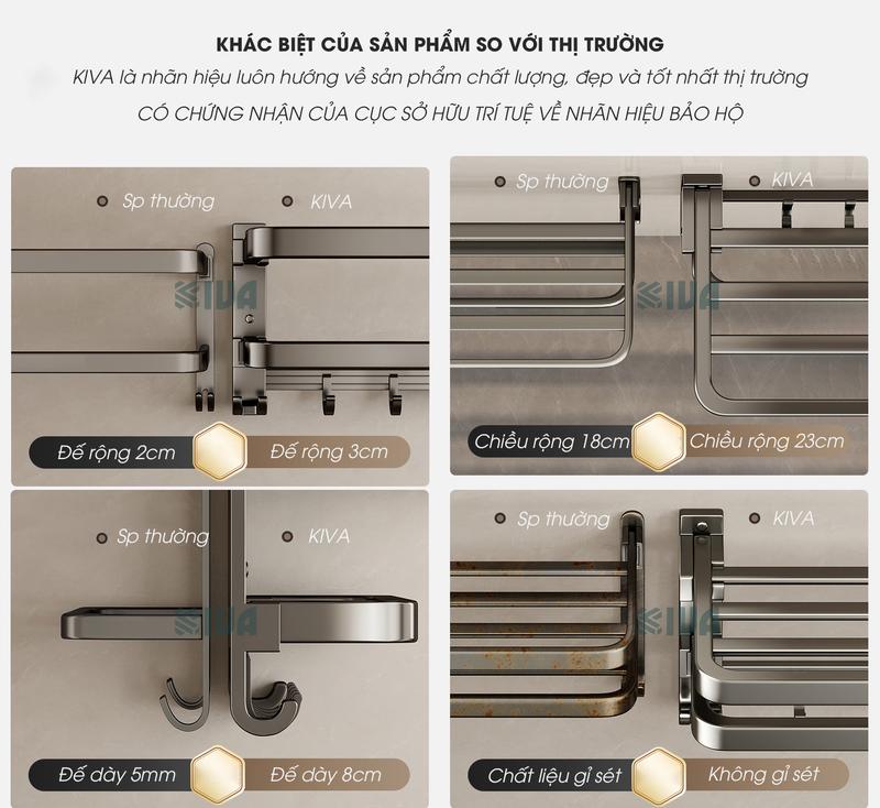 Product Introduction of Giá kệ để khăn, để đồ nhà tắm KIVA, đa dạng mẫu mã, thiết kế, kích thước và màu sắc, chất liệu nhôm hàng không cao cấp. 3