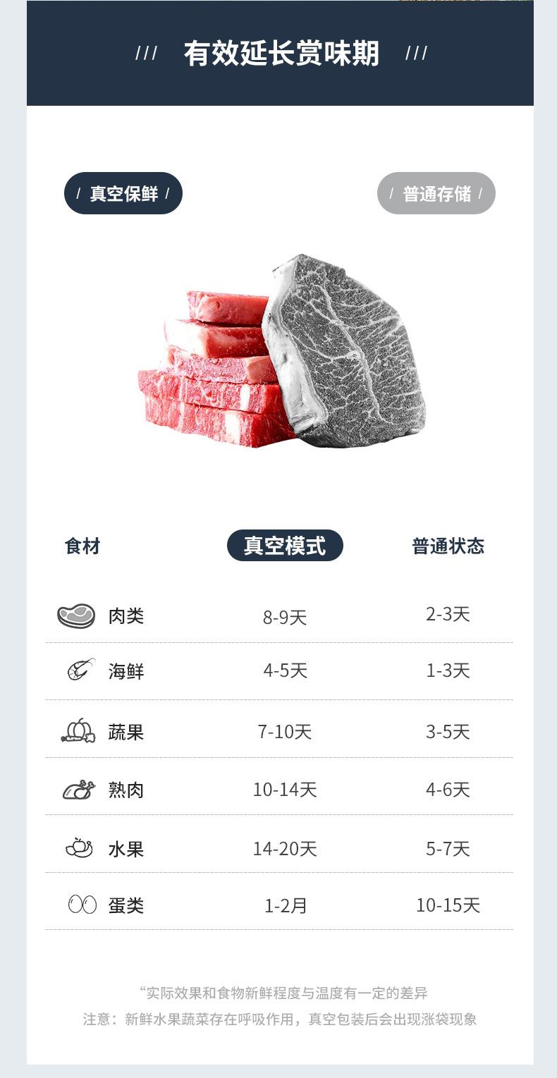 Product Introduction of Vacuum Packaging Machine Household Food Automatic Vacuum Sealing Machine Small Plastic-Envelop Machine Vacuum Machine Seal Preservation Machine 9