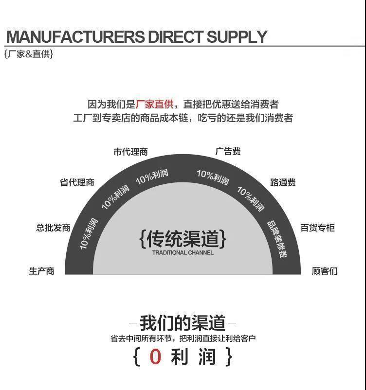 Product Introduction of Áo Thun Màu Đỏ Rượu Vang Dành Cho Nữ Và Nam, Phong Cách Cổ Điển Mỹ Dáng Rộng Vừa Vặn, Dễ Phối Đồ, In Chữ, Thích Hợp Cho Mùa Hè, Thời Trang Đồng Quê, ngắn Tay, Phong Cách Đường Phố Cao Cấp, Thích Hợp Cho Các Cặp Đôi 15