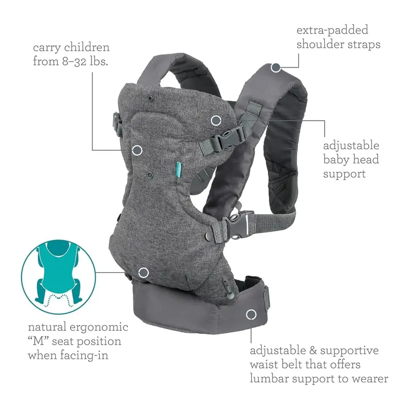 4-in-1 Baby Carrier, 1 Count Hands-free Baby Wrap Carrier, Ergonomic Convertible Face-in and Face-out Front and Back， Suitable for Newborns & Older Babies 2