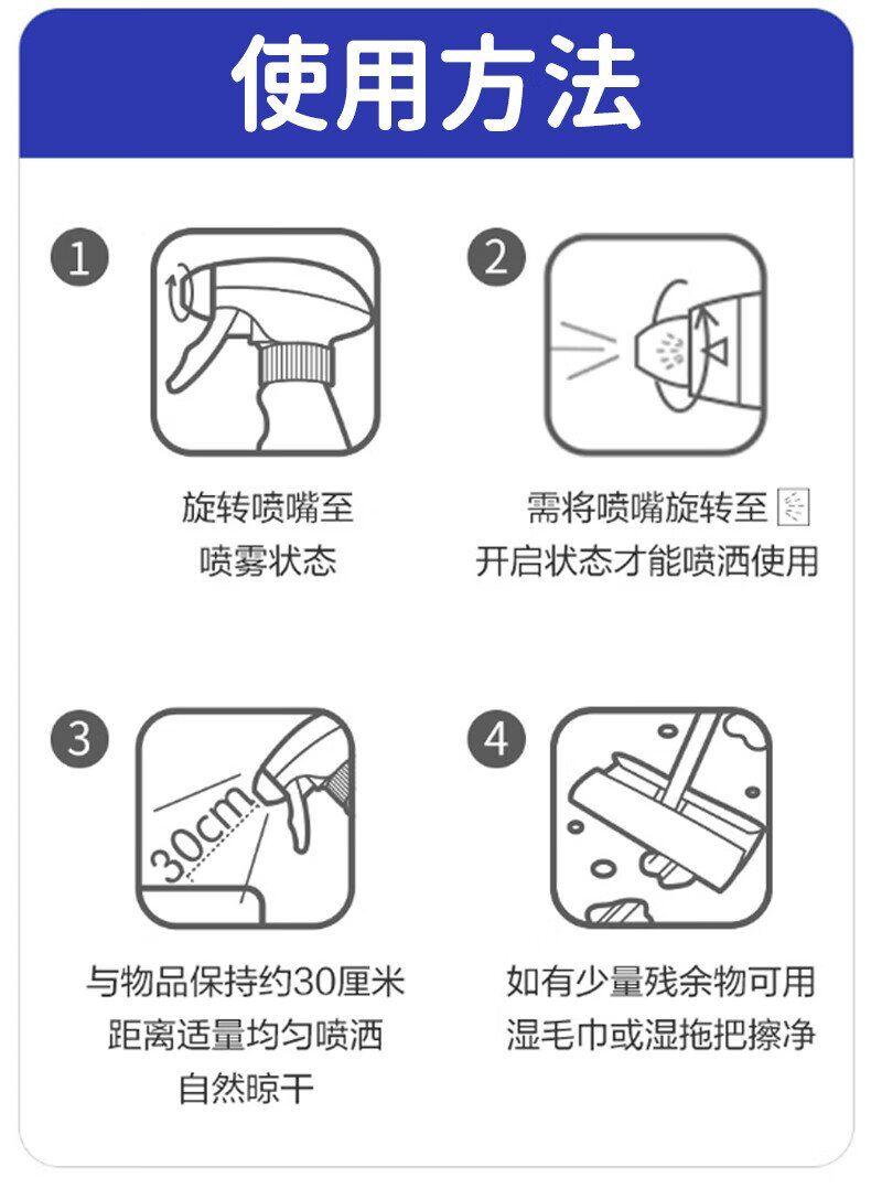 Product Introduction of [ 3.055million People Have Favorited This Brand] Bio-Enzyme Pet Deodorizer Spray Indoor Odor Removal Cat Litter Box Cat Urine Dog Urine Waste Disinfectant Magic Tool 3