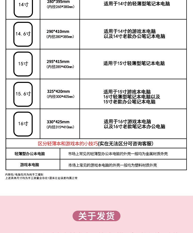 Product Introduction of Hello Kitty แผ่นกระจกนิรภัยสำหรับกระเป๋าเก็บของ iPad, กระเป๋าแท็บเล็ต 11 นิ้ว, ทนต่อการตก, กระเป๋าใส่คอมพิวเตอร์, เหมาะสำหรับ Padmate ขนาดเล็กและใหม่ 14 นิ้ว 10