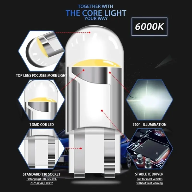 Đèn Dừng Nêm Ô Tô LED COB, 1 Chiếc, T10 W5W 168 501 2825, Bóng Đèn Cửa Bên, Đèn Dụng Cụ, Cho Ô Tô 1