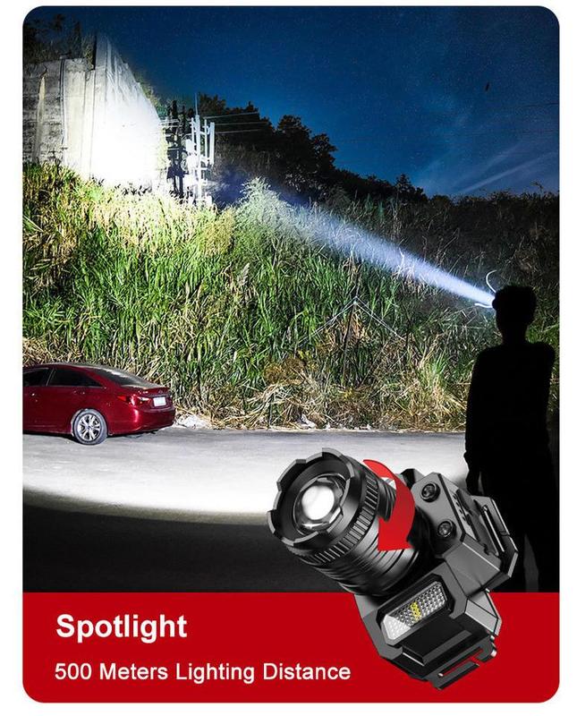 Product Introduction of Rechargeable Headlight Flashlight Super Light Multifunctional Flashlight Outdoor Waterproof Headlight Flashlight Work Light Magnetic 35