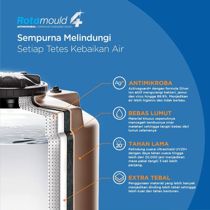 Tangki Air Total Drain Penguin 800 liter - TD 80 6