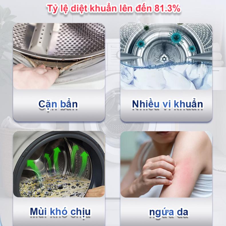 Dung Dịch Tẩy Lồng Máy Giặt Chanteclair, Làm Sạch Cặn Bẩn Lồng Giặt, Vệ Sinh Lồng Máy Giặt, Đường Ống 2