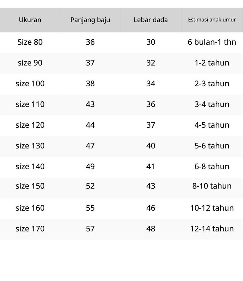 Product Introduction of Piyama Rayon Anak laki laki dan Perempuan Umur 0 -14 tahun Super Soft Premium KPAP 0