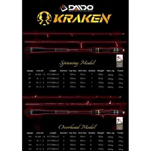 JORAN DAIDO KRAKEN SOLID CARBON SPINNING & OVERHEAD SLOW JIGGING