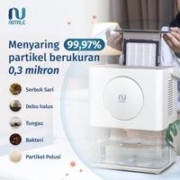 Gambar Notale Replacement HEPA Filter Dehumidifier with Air Purifier For Duico - FILTER DUICO dari Oriloka Shop Kota Administrasi Jakarta Utara 3 Tokopedia