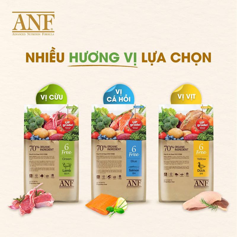 Product Introduction of (2KG/1.6KG Mẫu Mới) Hạt Hữu Cơ ANF 6FREE+ DOG cao cấp cho chó mọi lứa tuổi 12