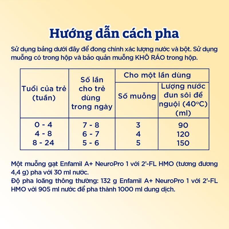 Sữa Bột Enfamil A+ Neuropro 1 - FL HMO Vị Nhạt Dễ Uống – 830g cho bé 0-6 tháng 3