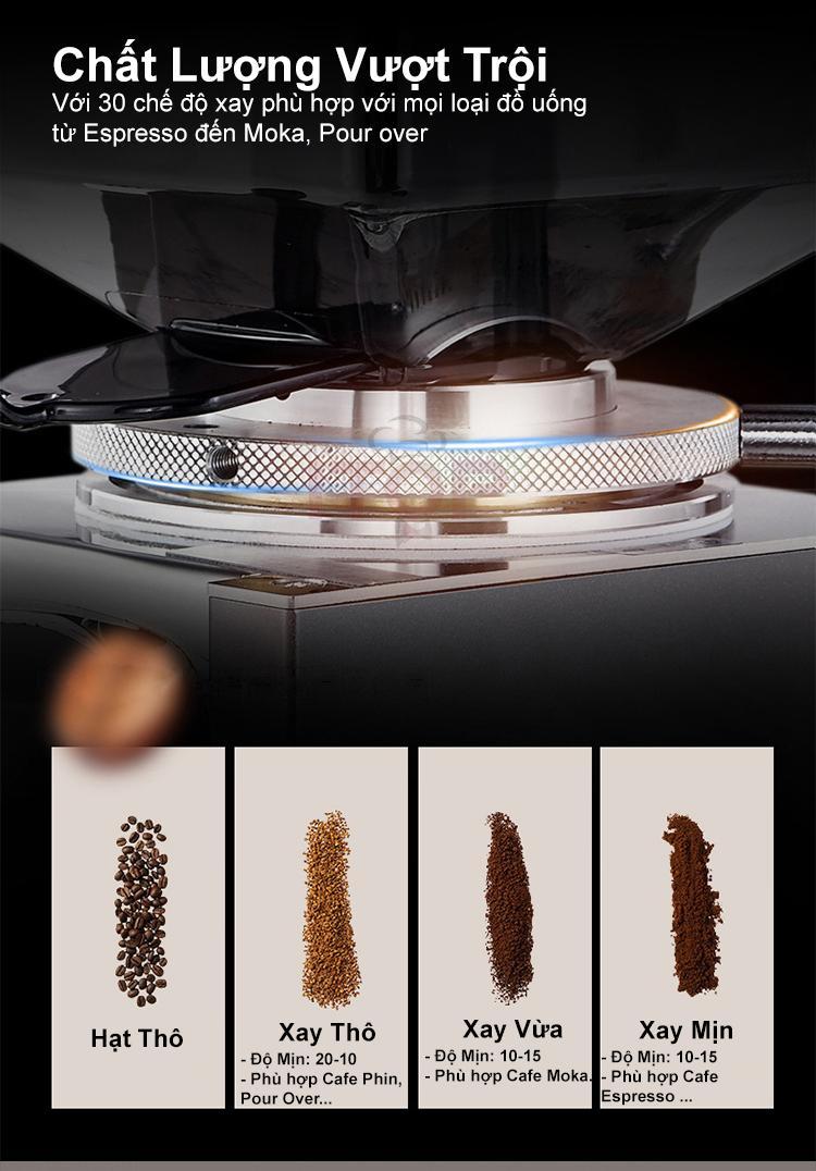 Product Introduction of Máy Xay Cà Phê Tự Động WINCI CG5002, Xay hạt cà phê, Espresso, Drip coffee, Máy xay cà phê 8