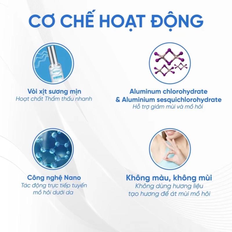 Xịt khử mùi toàn thân, lăn khử mùi BEUFRESH ngăn tiết mồ hôi, hạn chế mùi cơ thể 30ml 4