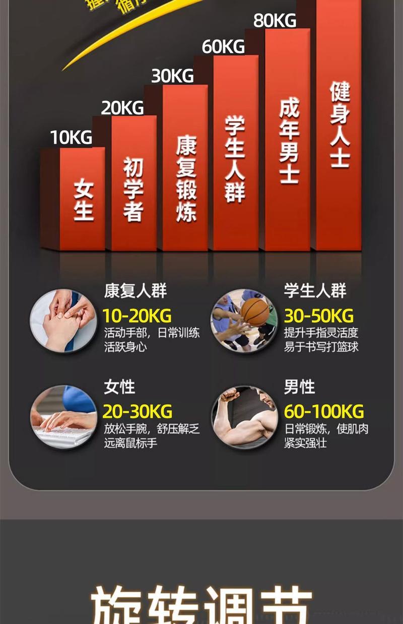 Product Introduction of Cầm Tay, Tay Cầm Mùa Xuân, Dành Cho Nam Giới, Tập Luyện Chuyên Nghiệp, Sức Mạnh Cánh Tay, Thiết Bị Tập Thể Dục Tại Nhà, Tập Luyện Phục Hồi Chức Năng Ngón Tay, Tập Thể Dục Sức Mạnh Cánh Tay Cơ Tay, Tập Thể Dục Ngón Tay 5