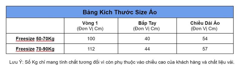 Product Introduction of Áo Thun In Phối Vải Thun Tăm 45- 90Kg Bigsize Dễ Thương Top Nữ Women Cổ Tròn - B.1370 0