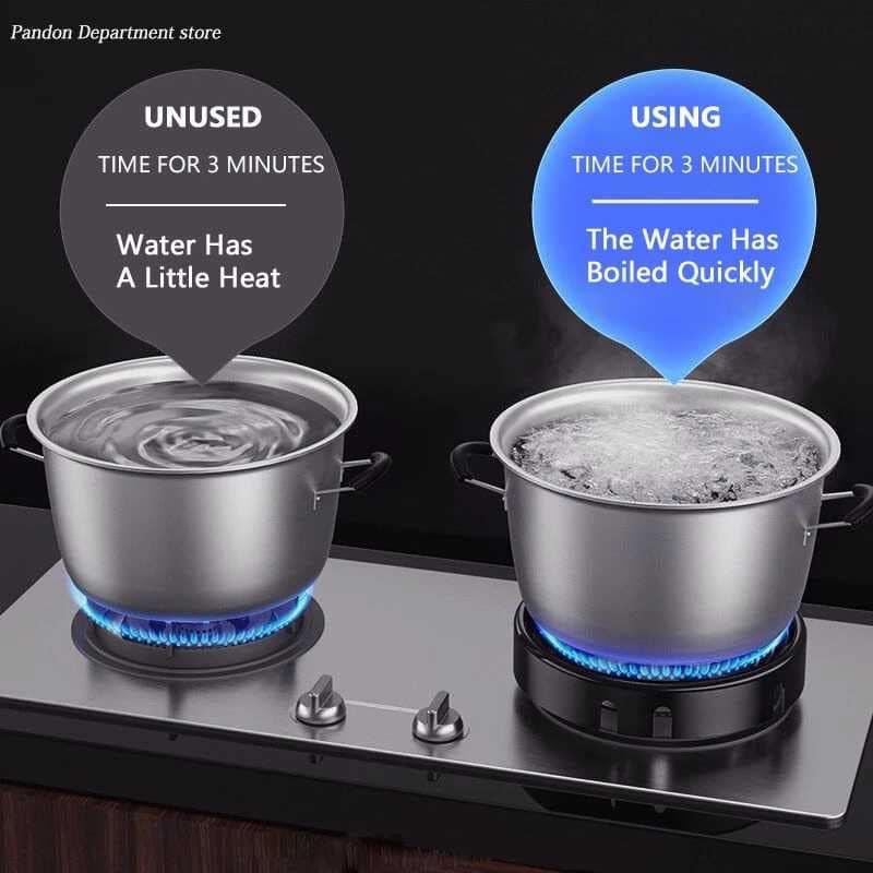 Product Introduction of Windproof High Efficiency Gas Stove Energy Saving Cover Black 7