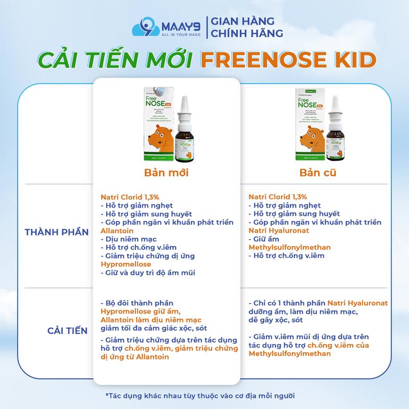 Xịt mũi nước muối ưu trương Novocare Freenose giảm ngạt mũi, chảy nước mũi, giảm sung huyết, duy trì độ ẩm mũi 20ml 4