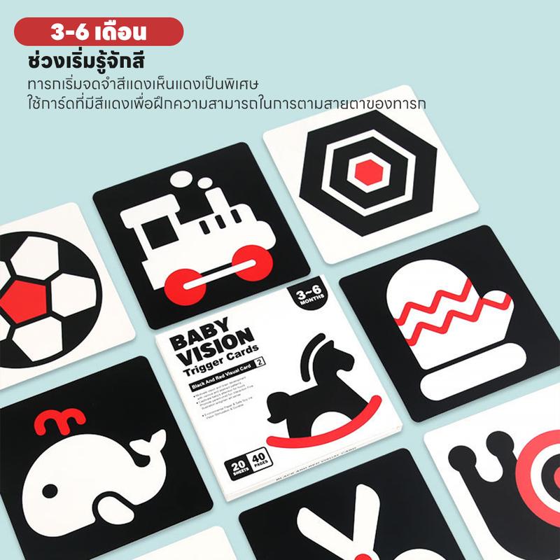 Product Introduction of PAYOE แฟรชการ์ด Flash Card การ์ดคำศัพท์ การ์ดที่ช่วยเพิ่มความสนใจของเด็ก ๆ ของเล่นเด็กทารก  บัตรภาพ 14
