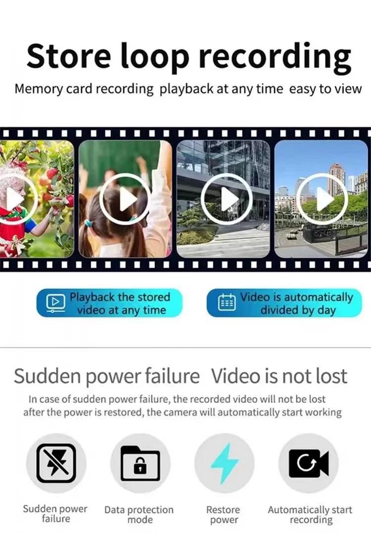 Product Introduction of Camera IP không dây A9, WiFi, 1080P, sử dụng Trong Nhà và ngoài trời, Kích thước nhỏ, Camera di động ban đêm giám sát, Thích hợp cho trẻ sơ sinh và thú cưng, với điều khiển an ninh 10