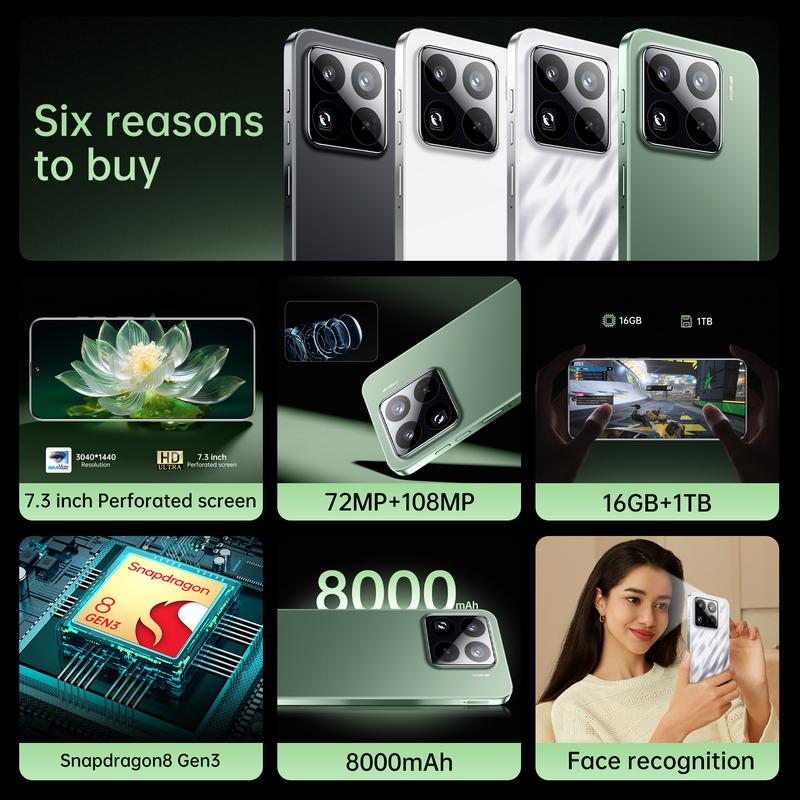 Product Introduction of 2025 Hot Sales M15 pro Smartphone Mobilephone 1