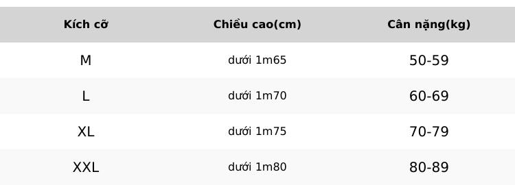 Product Introduction of Quần baggy nam cao cấp, chất liệu nỉ mềm mịn - Menswear Nam Có Túi Pants quần jogger cao cấp Sport Tập Thể Dục Tập Gym 0