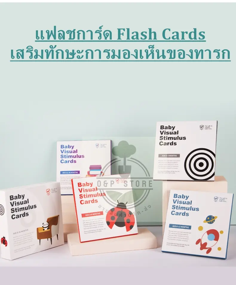 แฟลชการ์ด Flash Cards ขาวดำ พัฒนาการมองเห็น (ของเล่นเสริมพัฒนาการ สำหรับเด็ก) พร้อมส่ง เกี่ยวกับการศึกษา