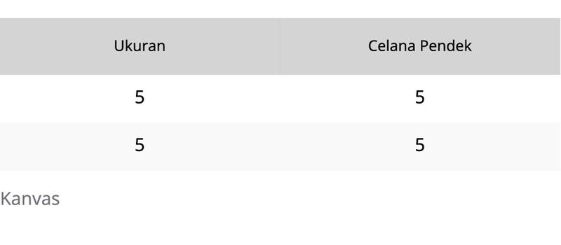 Product Introduction of CELANA KOLOR KANVAS TERLARIS / SROWAL CHARGO GEMBOL 7/8 Pria Dewasa Bahan Kanfas Terlaris 0