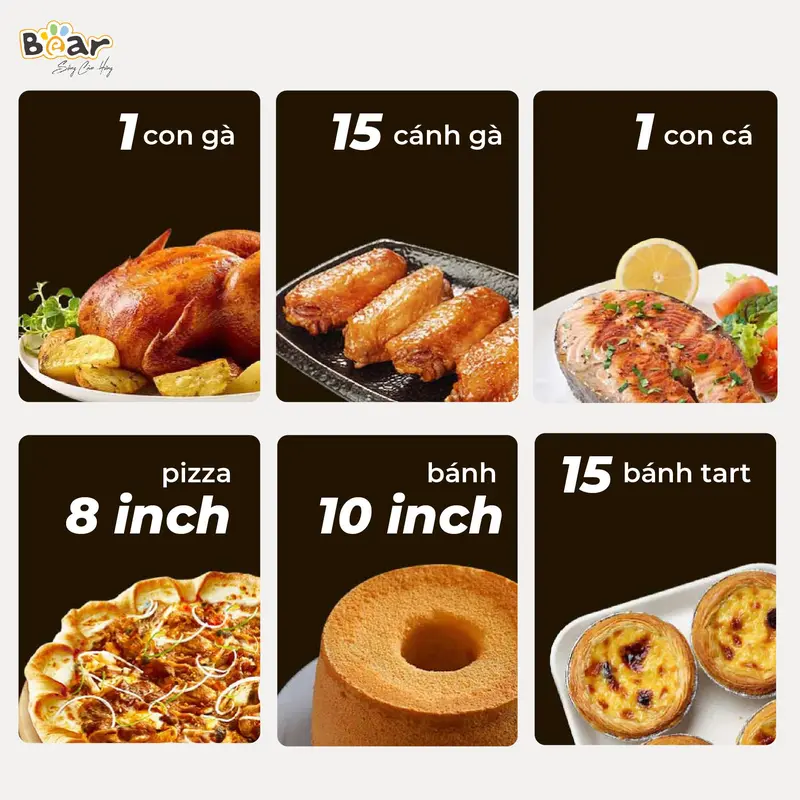 [Tặng Găng Tay Chống Bỏng] Lò Nướng BEAR, Lò Nướng Điện, Lò Nướng Đa Năng, Lò Nướng Thịt Bánh Mì Chống Dính An Toàn 18L DKX-C20R5 2