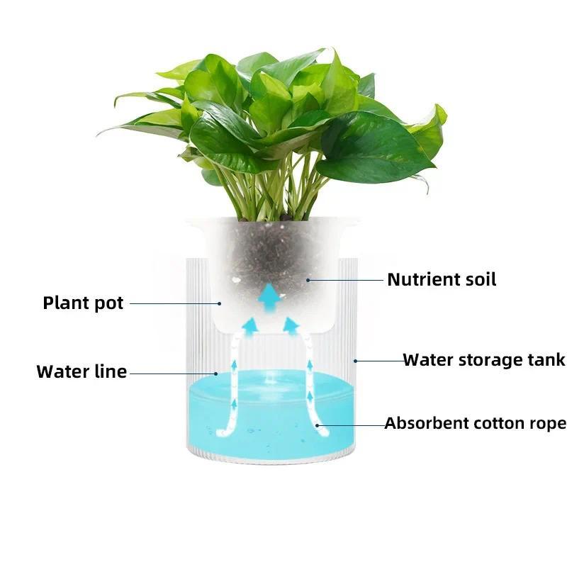 Product Introduction of High-auality Plant Self-watering Pot with Water Container Home Decoration Round Decorative FlowerPot and Planter for Garden 6