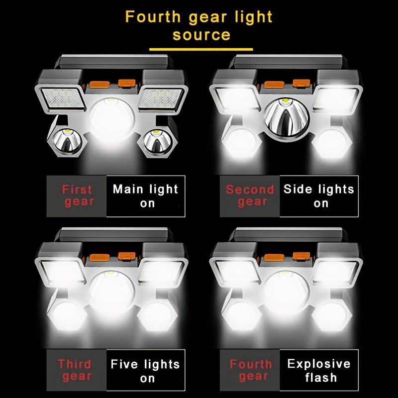 Portable Headlights, 5 Led Headlight, Outdoor Water Hiking Camping Light, Durable Headlight, Camping & Hiking Equipment 3