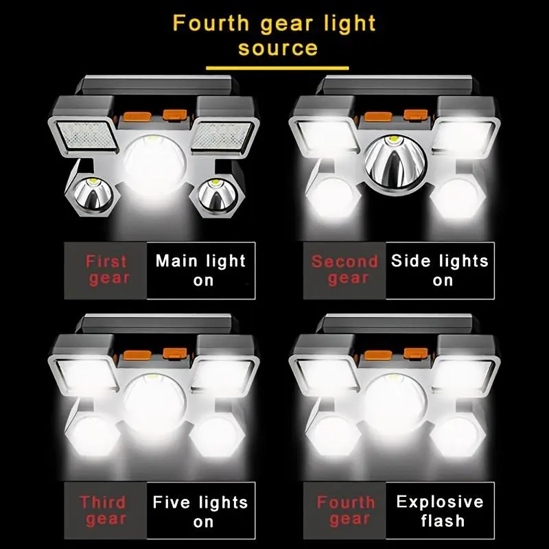 Portable Headlights, 5 Led Headlight, Outdoor Water Hiking Camping Light, Durable Headlight, Camping & Hiking Equipment,  Fathers Day Gift 3