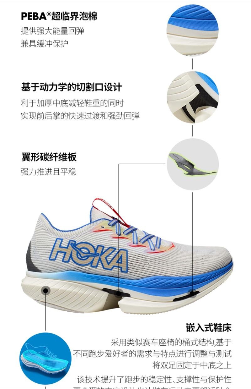 Product Introduction of HOKA CIELO X1 Men's and women's professional racing shoes carbon board running shoes wear-resistant, stable and breathable 3