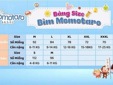 # MOMO TARRO Cho Bé tặng quà kèm giấy ướt 8
