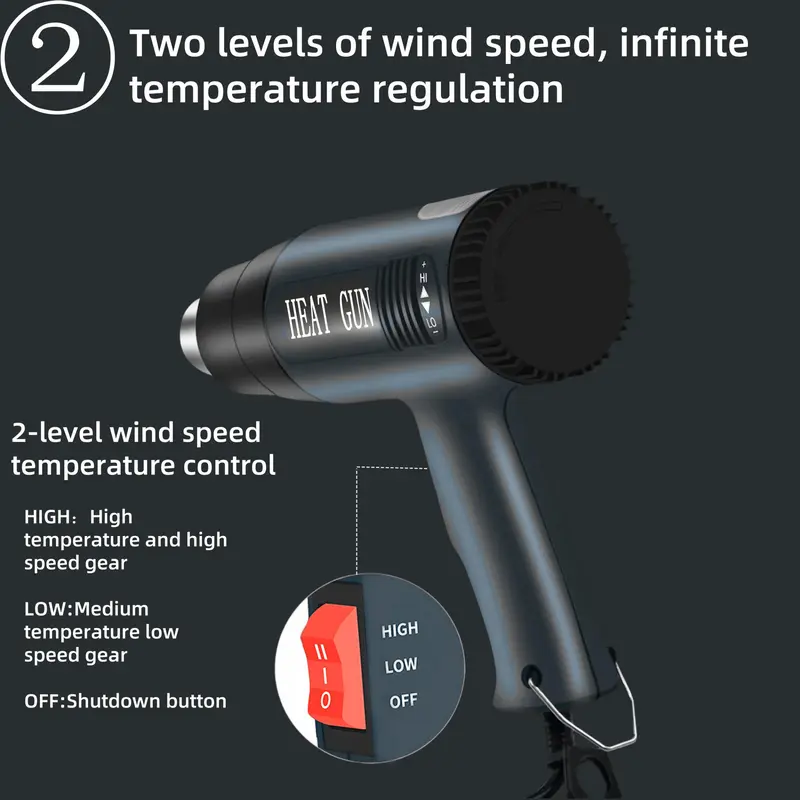 Heat Gun 122℉~1022℉ Variable Temperature Control Overload Protect, Plug and Play Fast Heating Heavy Duty Hot Air Gun Kit for Crafts Shrink Wrapping Tubing Removing Epoxy 3