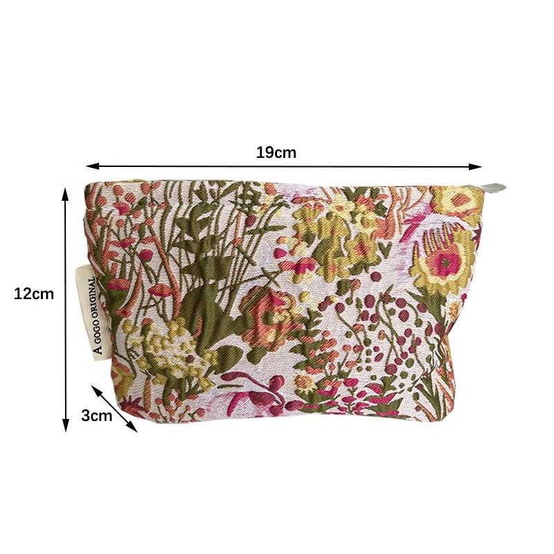 Product Introduction of Túi Vuông Nhỏ Thiết Kế Hoa Đầy Màu Sắc, Túi Cầm Tay Dây Rút, Thích Hợp Để Trang Điểm, Ví Và Hộp Đựng Bút Chì, Phong Cách Xuyên Biên Giới 1